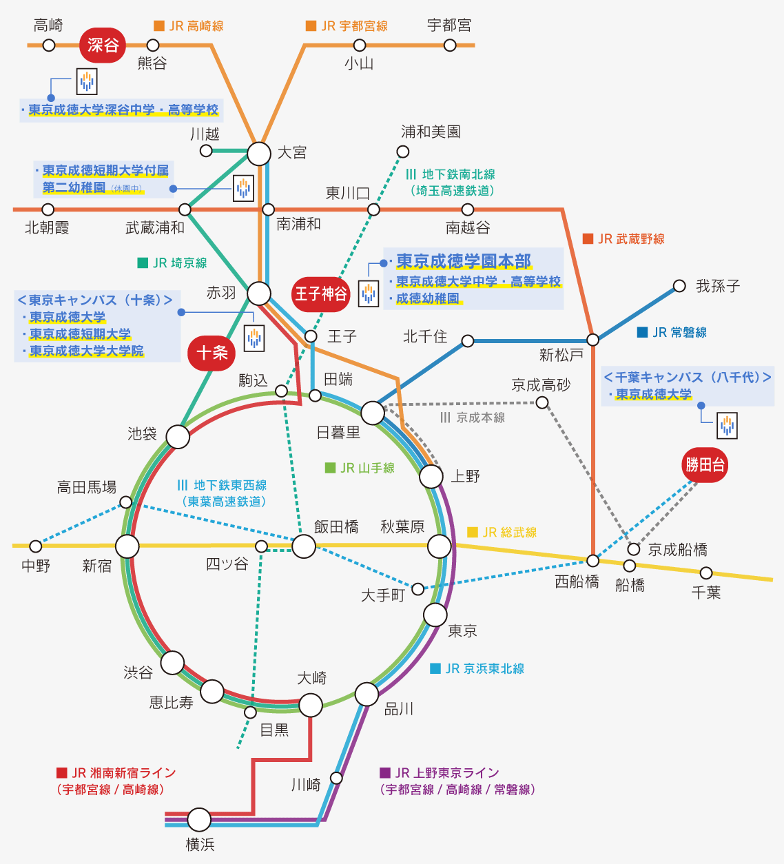 地図：東京成徳学園本部