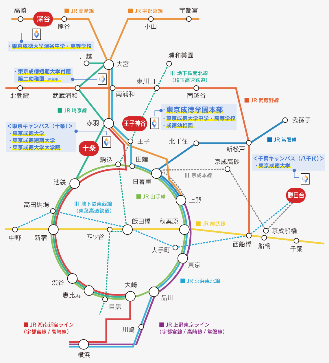 キャンパスマップ 学校法人 東京成徳学園